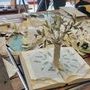 Atelier book-art